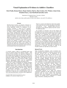 Visual Explanation of Evidence in Additive Classifiers