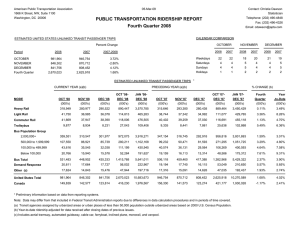 American Public Transportation Association Contact: Christie Dawson 05-Mar-09