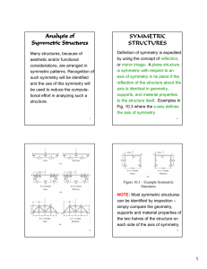 Analysis of SYMMETRIC Symmetric Structures STRUCTURES