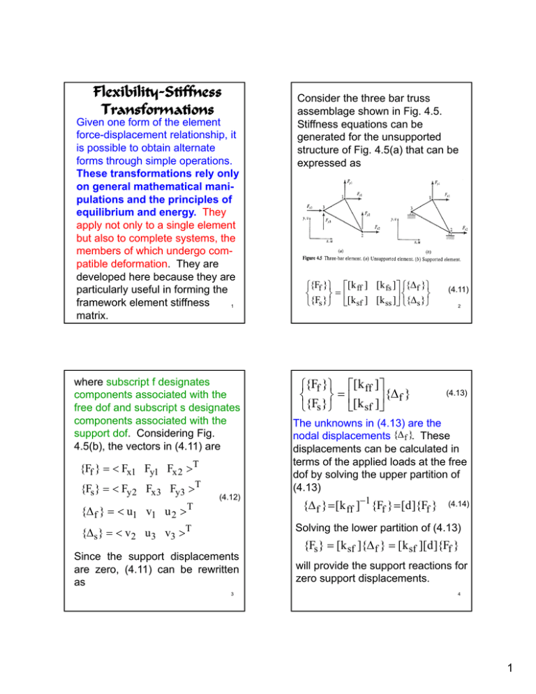 What Is Meant By Stiffness Coefficient