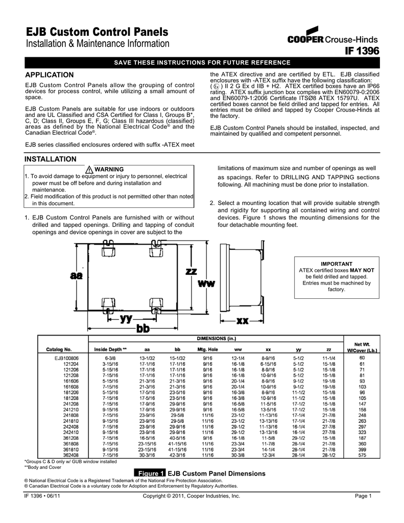 EJB Custom Control Panels Installation & Maintenance Information IF ...