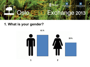 1. What is your gender? 1 2 61 %