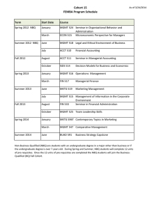 Cohort 15 FEMBA Program Schedule