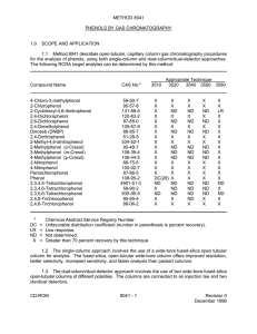 METHOD 8041 PHENOLS BY GAS CHROMATOGRAPHY 1.0 SCOPE AND APPLICATION