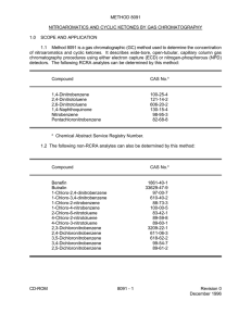 METHOD 8091 NITROAROMATICS AND CYCLIC KETONES BY GAS CHROMATOGRAPHY 1.0 SCOPE AND APPLICATION