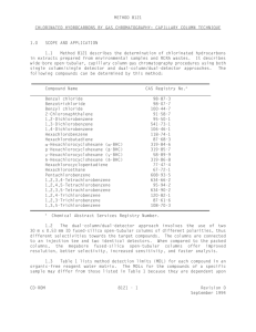 METHOD 8121 CHLORINATED HYDROCARBONS BY GAS CHROMATOGRAPHY: CAPILLARY COLUMN TECHNIQUE 1.0