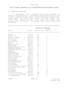 METHOD 8240B VOLATILE ORGANIC COMPOUNDS BY GAS CHROMATOGRAPHY/MASS SPECTROMETRY (GC/MS) 1.0