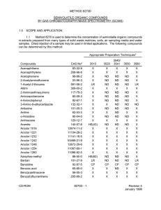 METHOD 8270D SEMIVOLATILE ORGANIC COMPOUNDS BY GAS CHROMATOGRAPHY/MASS SPECTROMETRY (GC/MS) 1.0