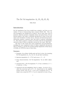 The Du Val singularities A , D , E Introduction