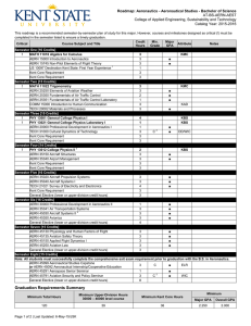 Roadmap: Aeronautics - Aeronautical Studies - Bachelor of Science AT-BS-AERN-AEST