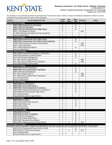 Roadmap: Aeronautics - Air Traffic Control - Bachelor of Science AT-BS-AERN-ATC