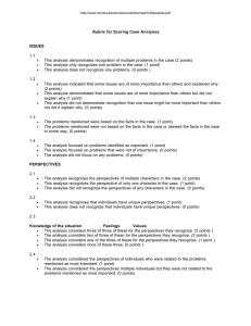 Rubric for Scoring Case Analyses ISSUES  1.1