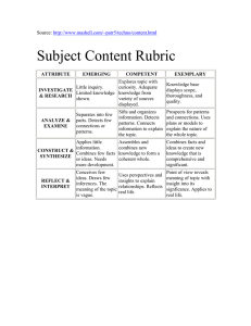 Subject Content Rubric