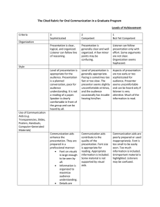 The Cited Rubric for Oral Communication in a Graduate Program