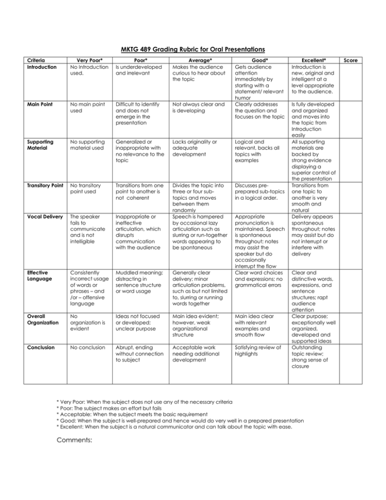 rubric-4-kriterler-storyboard-von-tr-examples