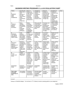 BUSINESS WRITING PROGRAM'S C-L-A-S-S EVALUATION CHART