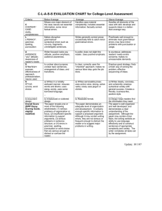 C-L-A-S-S EVALUATION CHART for College-Level Assessment
