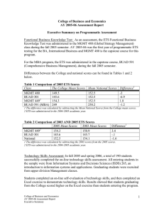 College of Business and Economics AY 2005-06 Assessment Report