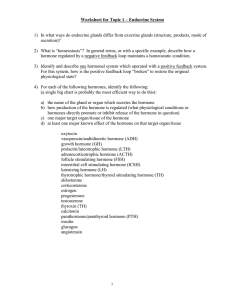 Worksheet for Topic 1 – Endocrine System  secretion)?