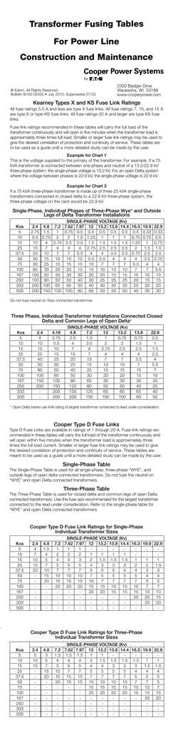 Transformer Fusing Chart