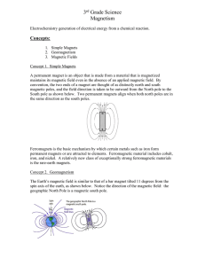 3 Grade Science Magnetism Concepts: