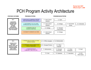 PCH Program Activity Architecture Revised April 2007 Effective April 1, 2008