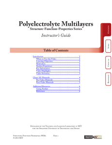 Polyelectrolyte Multilayers Instructor’s Guide Structure-Function-Properties Series Table of Contents