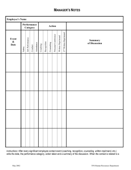 1 Minute Manager Summary pdf