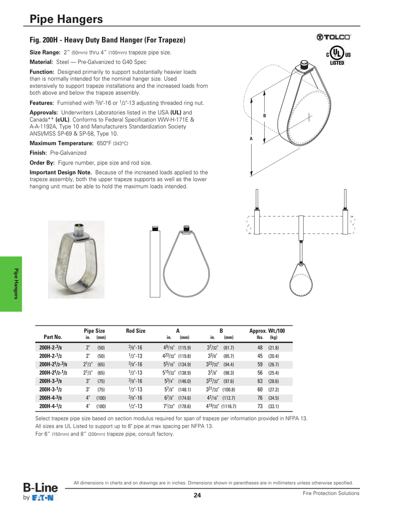 Nfpa 13 Trapeze Hanger Chart
