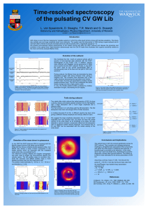 Time-resolved spectroscopy of the pulsating CV GW Lib