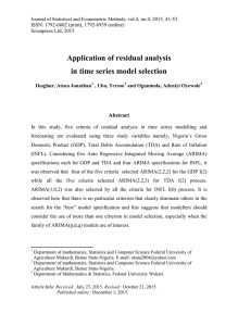 Application of residual analysis in time series model selection Abstract