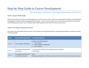 Step‐by‐Step	Guide	to	Course	Development  Stark	Campus	Distance	Learning	Community	of	Practice