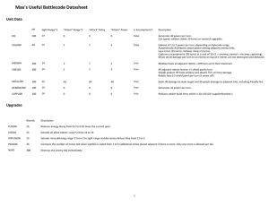 Max's Useful Battlecode Datasheet Unit Data