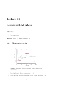 Lecture 16 Schwarzschild orbits 16.1 Newtonian orbits