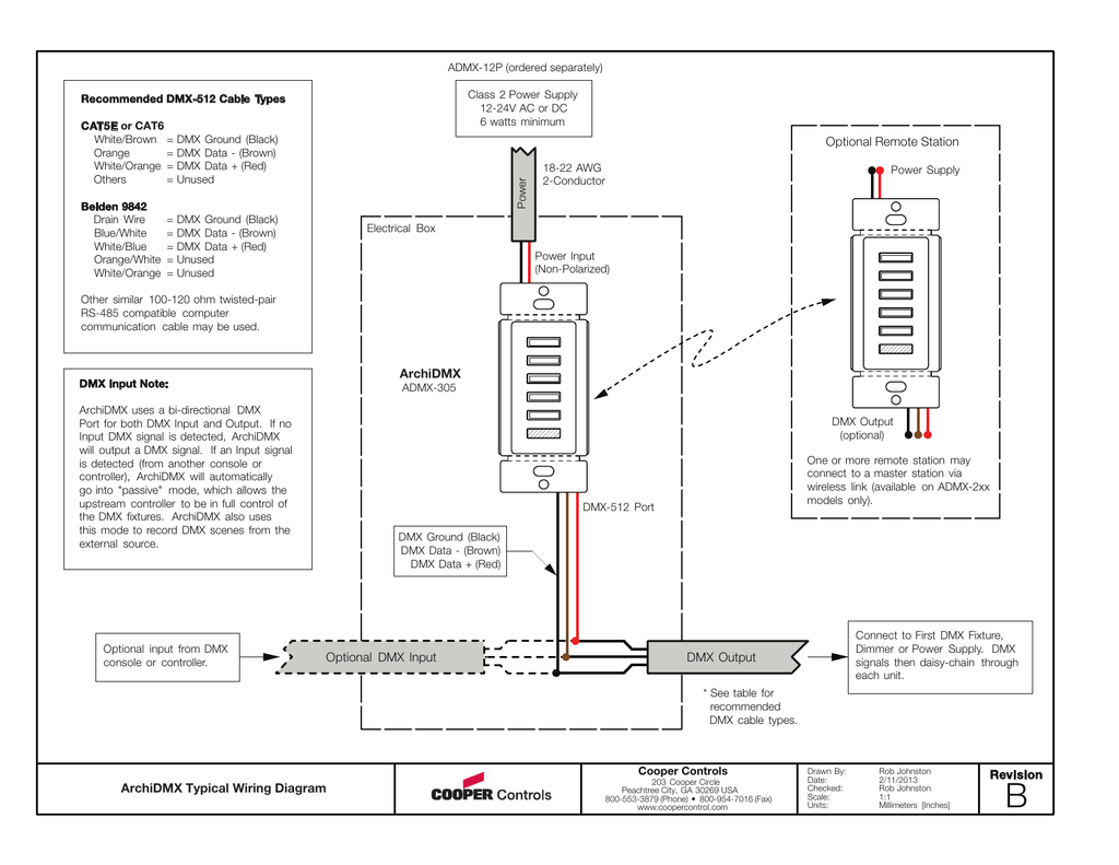 Recommended Dmx 512 Cable Types Cat5e Or Cat6 Admx 12p