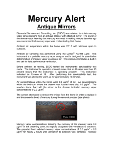 Mercury Alert Antique Mirrors