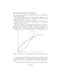 Derivative  of  the  Inverse  of ...