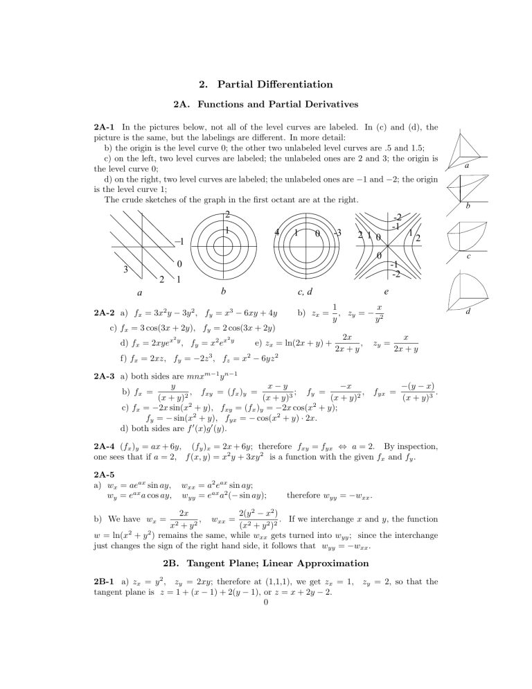 2 Partial Diﬀerentiation