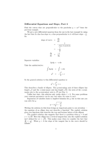 Diﬀerential  Equations  and  Slope,  Part ...