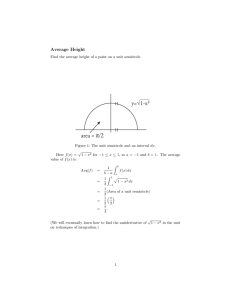 y=√1-x² area = π/2 Average  Height