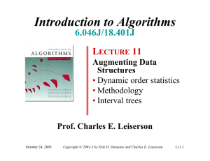 Introduction to Algorithms 6.046J/18.401J L 11