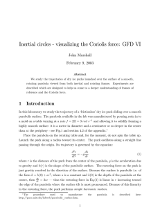 Inertial circles - visualizing the Coriolis force:  GFD VI