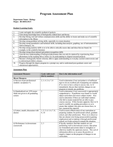 Program Assessment Plan