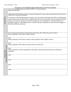 History BA/BS/BSE Program-Level Continuous Improvement Process (CI-Process) Basics Process adopted on: 1-2013_