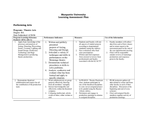Marquette University Learning Assessment Plan  Performing Arts