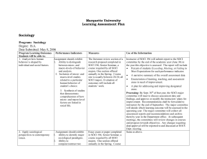 Marquette University Learning Assessment Plan  Sociology