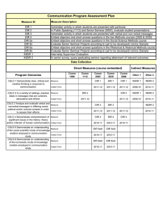 Communication Program Assessment Plan