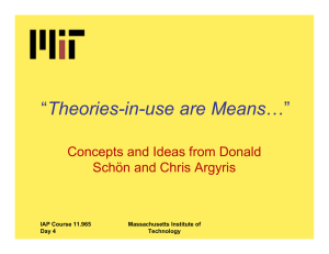 Theories-in-use are Means Concepts and Ideas from Donald Schön and Chris Argyris