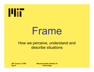 Frame How we perceive, understand and describe situations IAP Course 11.965