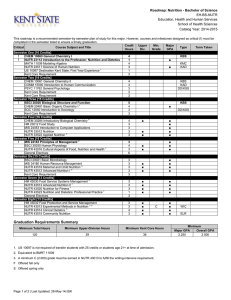 Roadmap: Nutrition - Bachelor of Science EH-BS-NUTR Education, Health and Human Services